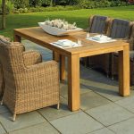 Outdoor Living